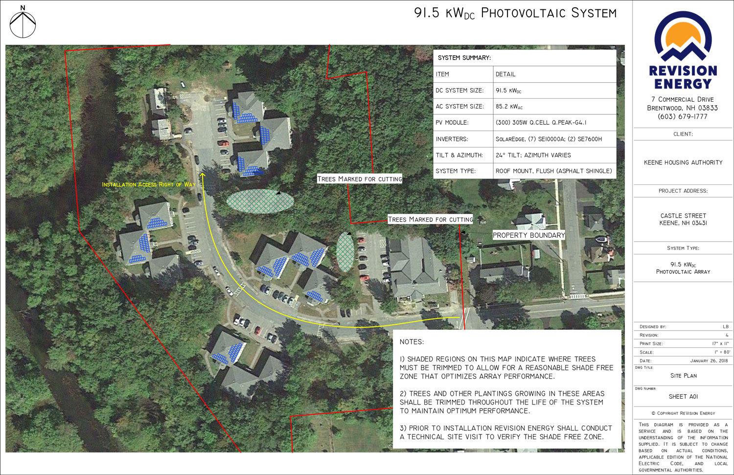 Affordable Housing Units in Keene to Feature Solar Arrays