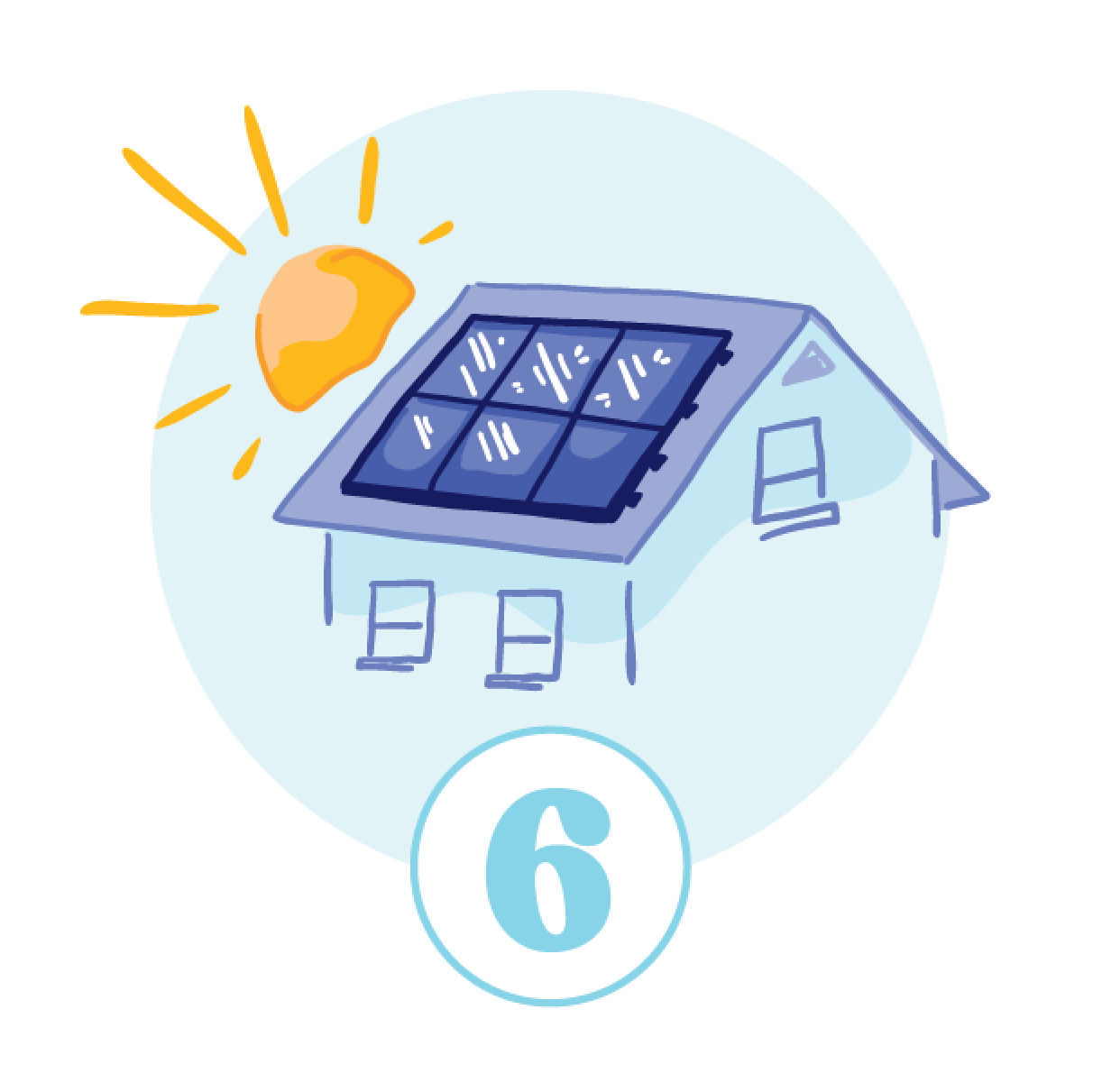 steps to solar - solar savings