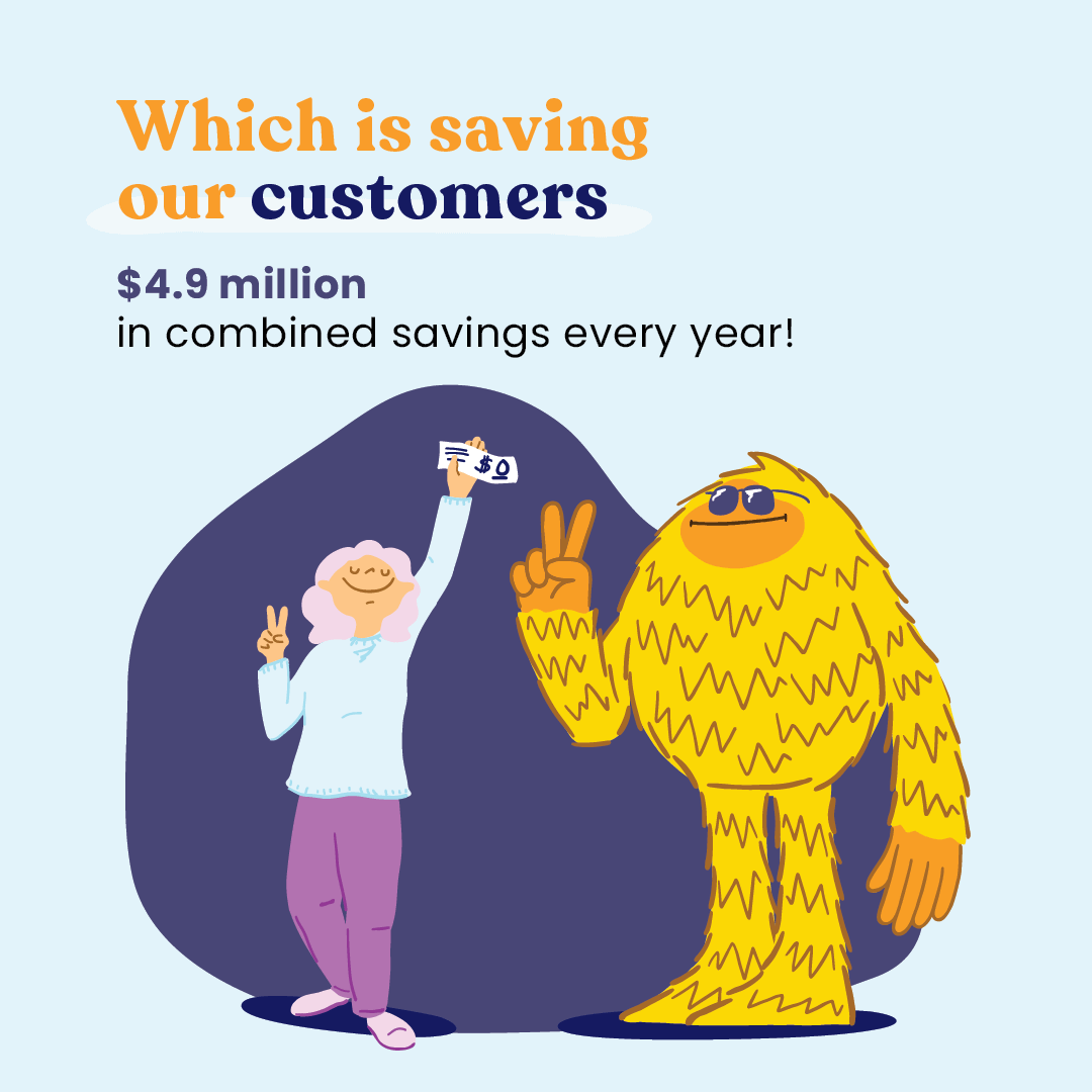 Yearly Revision Customer Savings