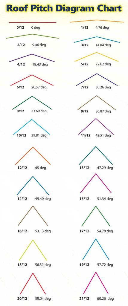 roof-pitch-diagram.jpeg