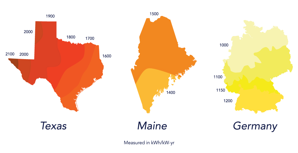 Solar-Insolation-Texas-Maine-Germany.png