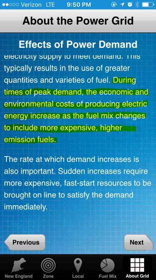 Iso New England Peak Grid Production