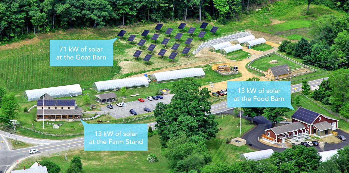 Solar Grows with Eastman's Corner