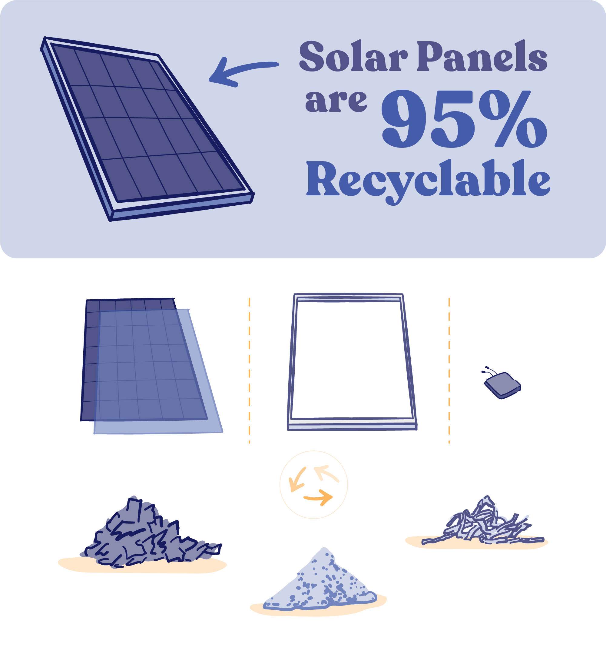 recycling process.png