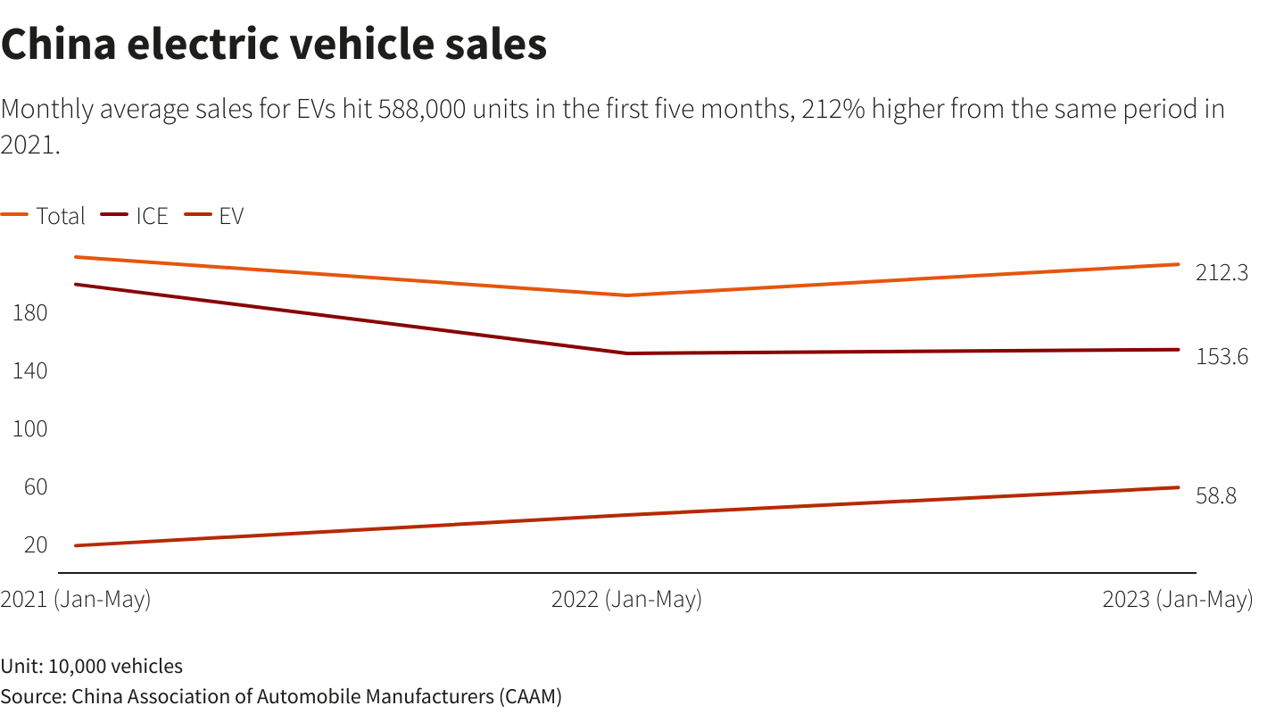 chart.png