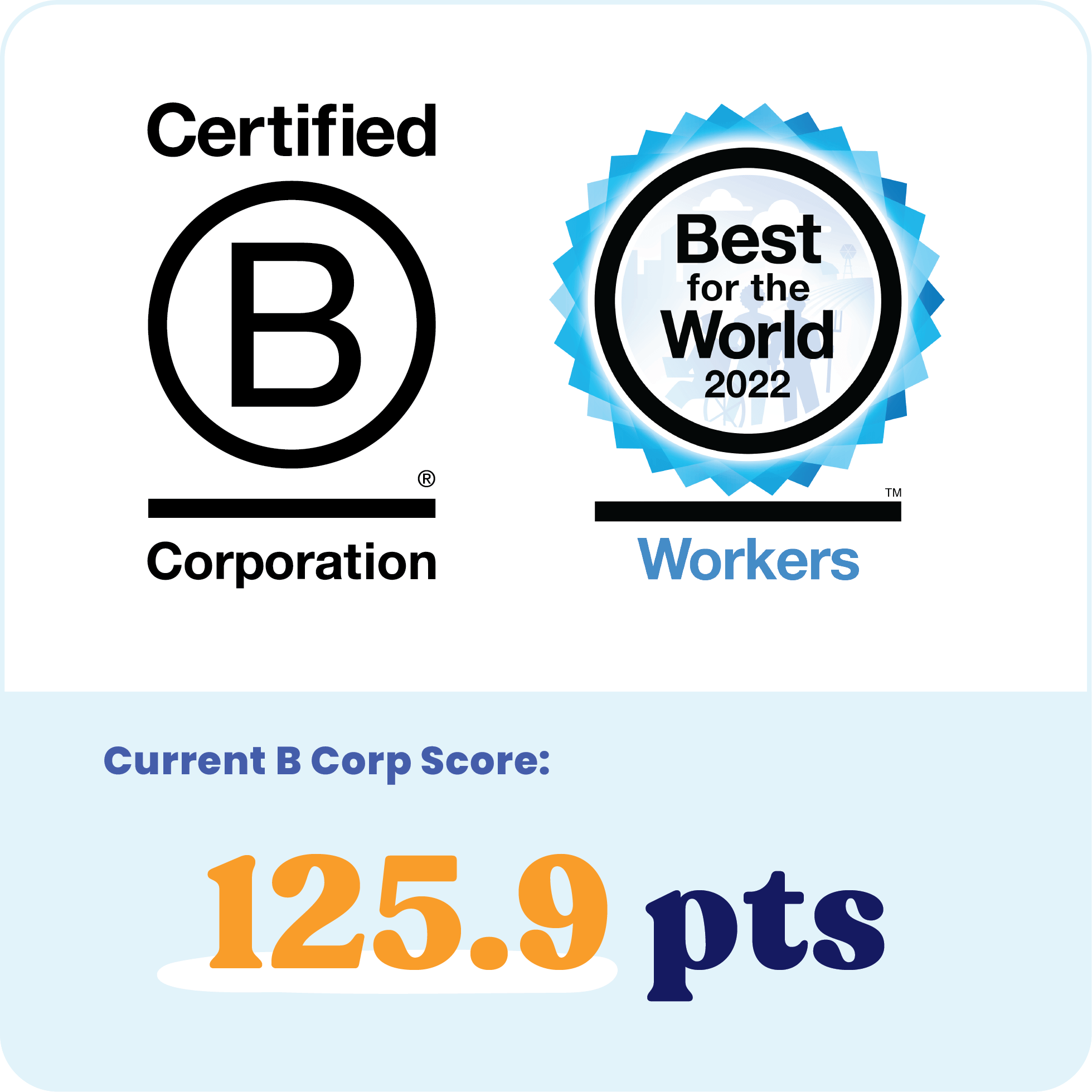 B corp score.png